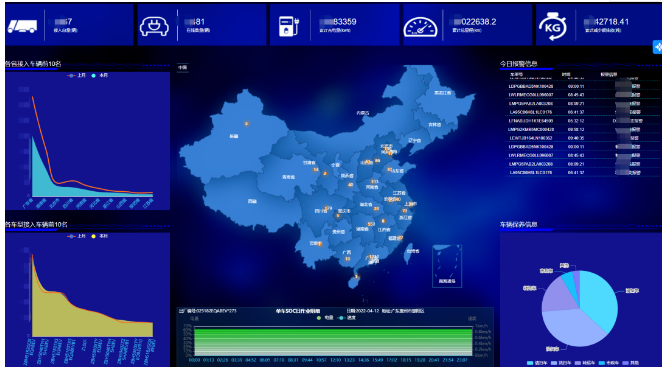 20220425090043215 首页|bifa必发集团中国官方网站